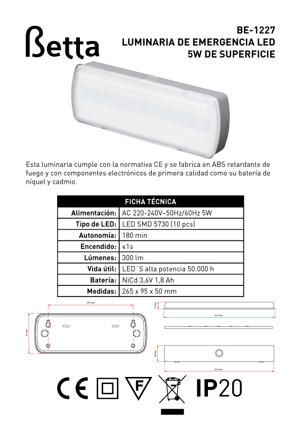 FICHA BLOQUE EMERGENCIA BE-1227